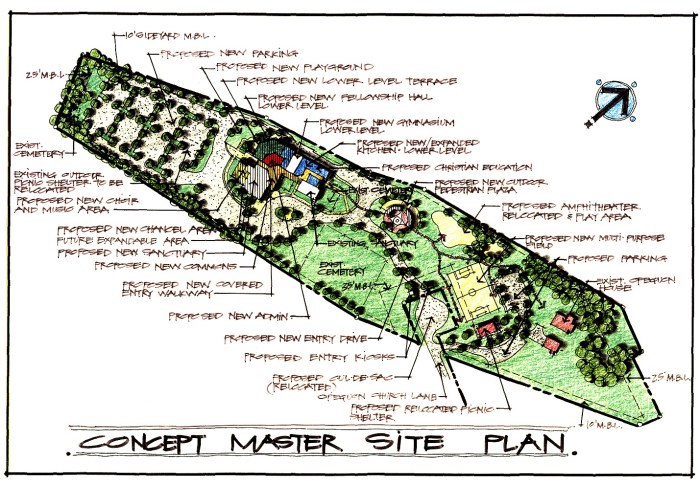 Centage planning maestro
