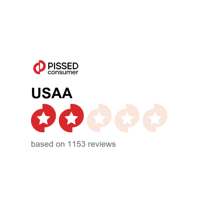 Usaa budgeting
